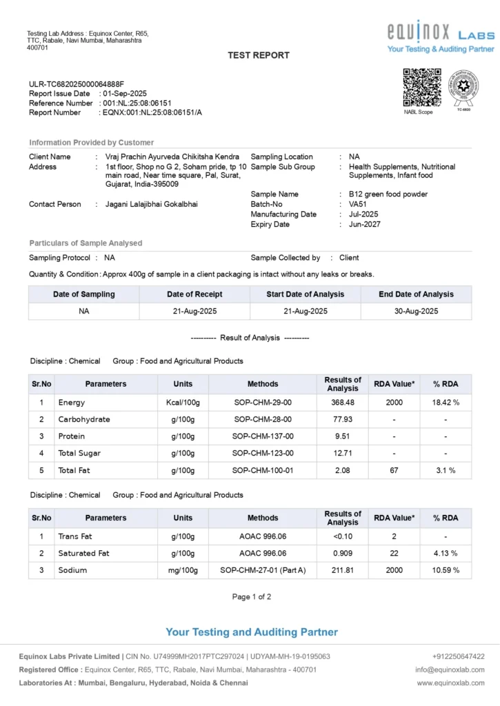b12greenfoodpowder eqnx 001 nl 25 08 06151 page 0001 1280x